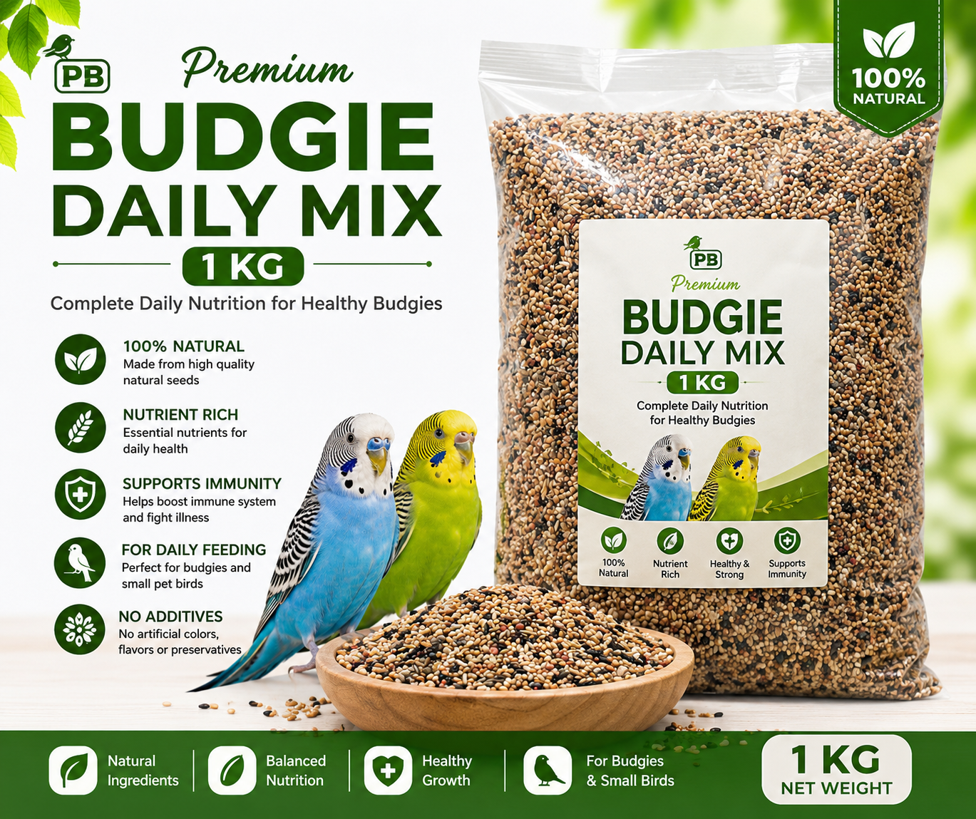 Budgie Daily Mix 1kg