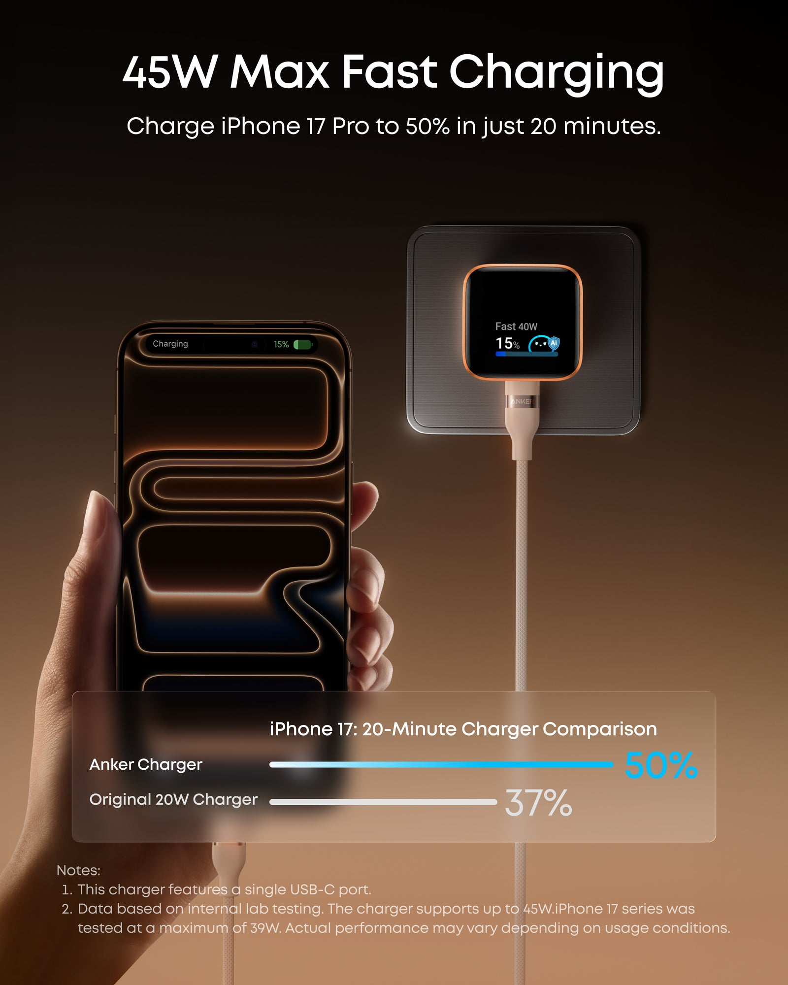 Anker Nano 45W GaN Fast Charger with Smart Display (A121D) thumbnail 5