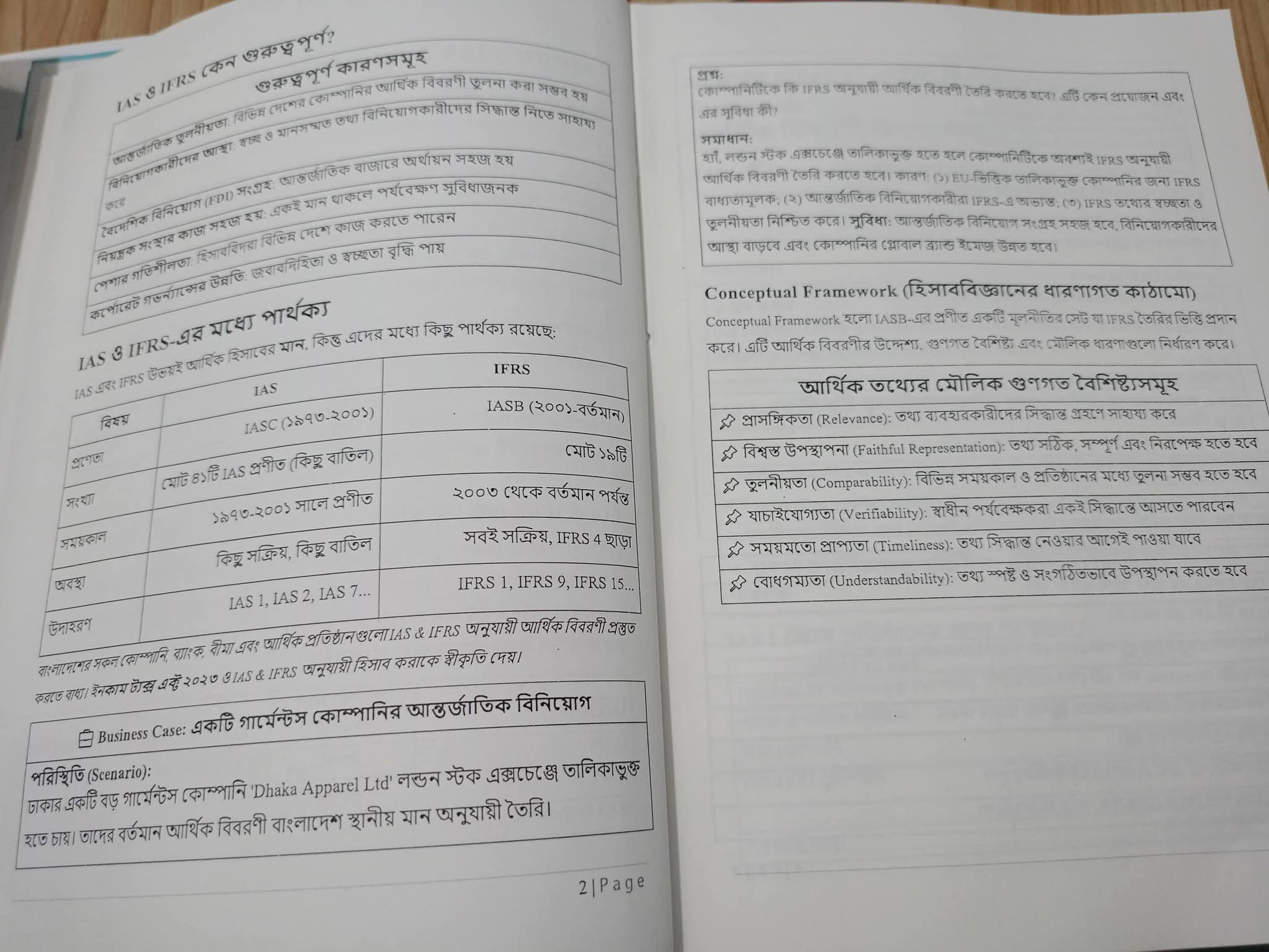 IAS & IFRS Bangla সংস্করন_img_6