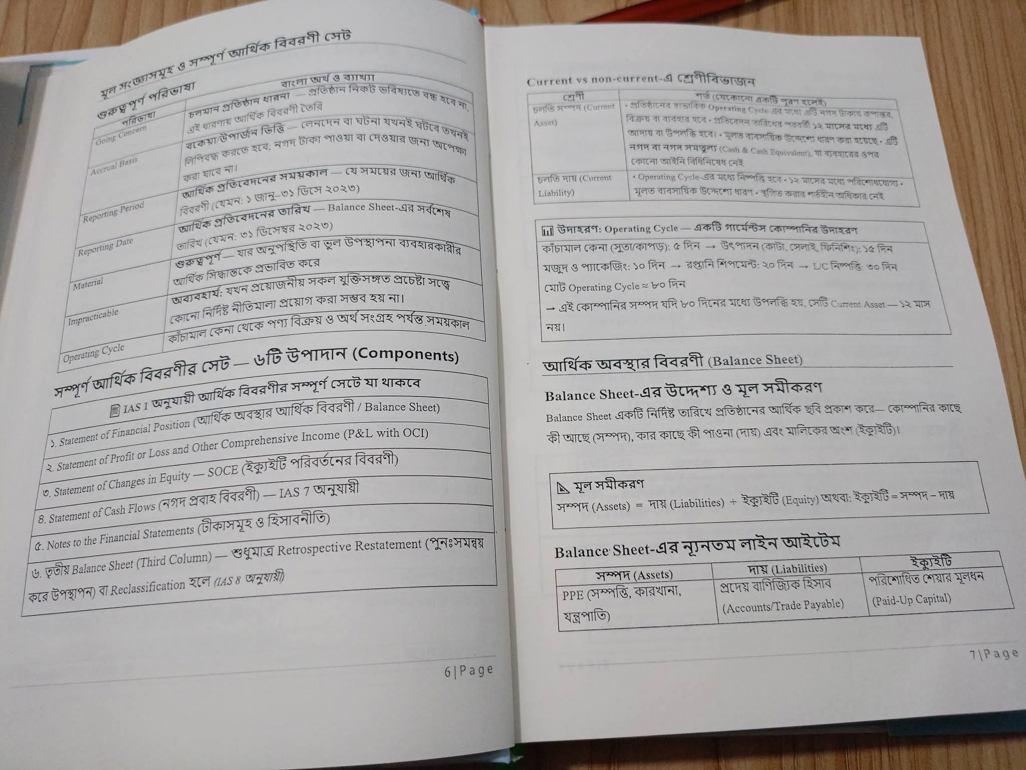 IAS & IFRS Bangla সংস্করন_img_8