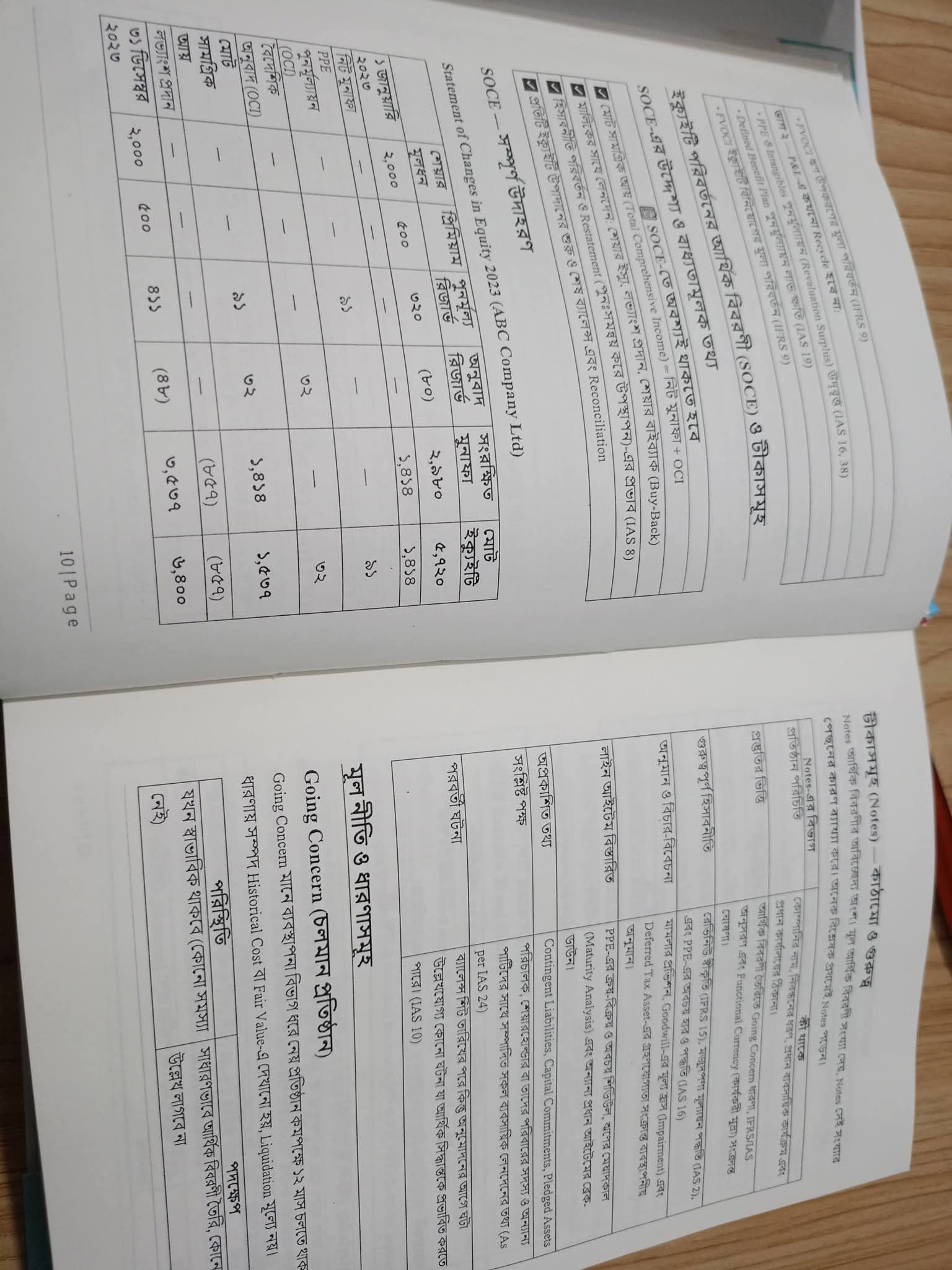 Combo- IAS IFRS & Accounting_img_11