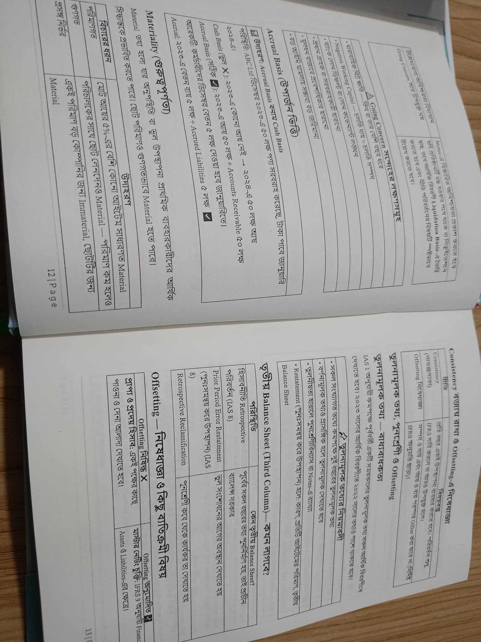 IAS & IFRS Bangla সংস্করন_img_11