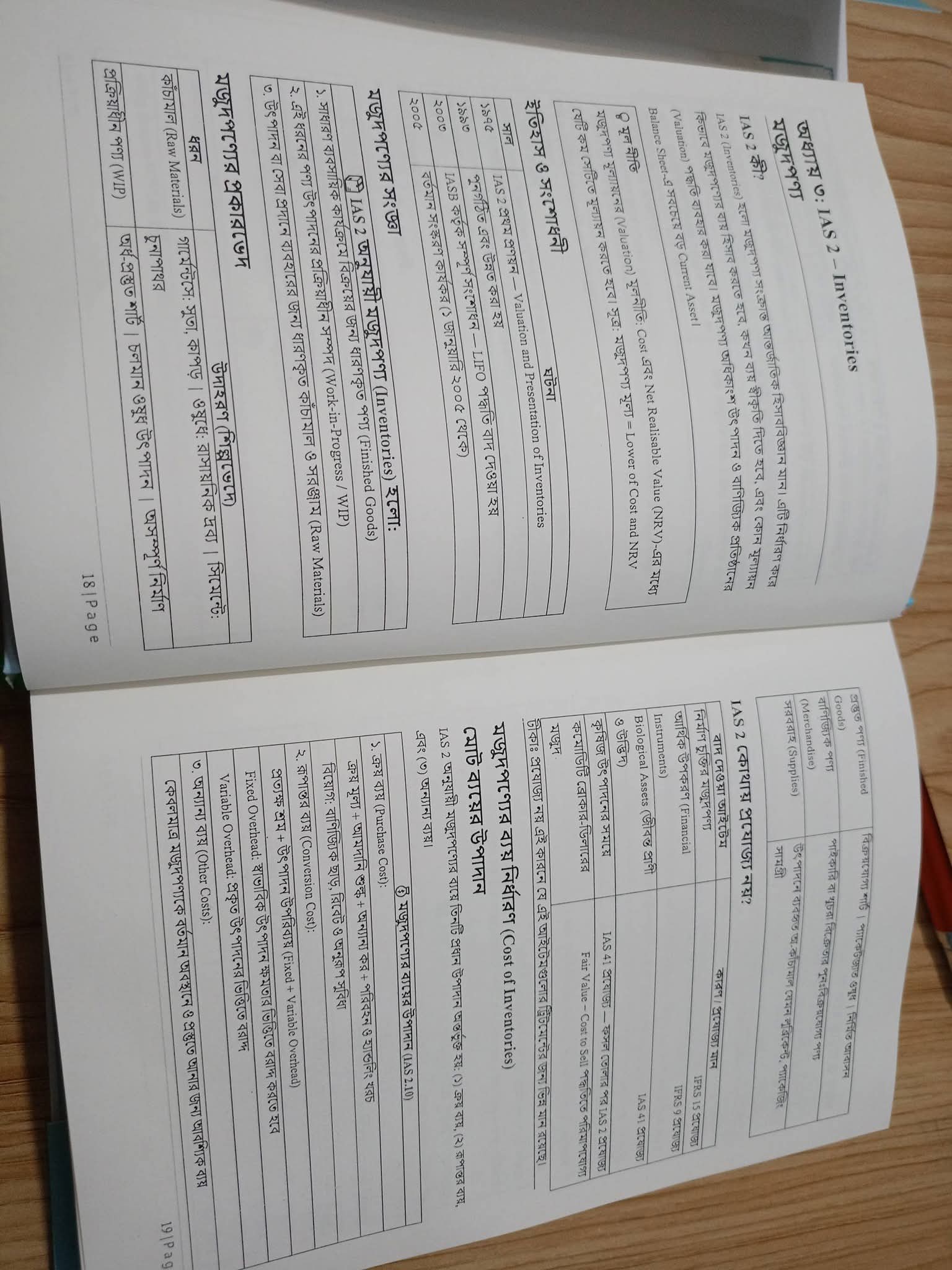 Combo- IAS IFRS & Accounting_img_14