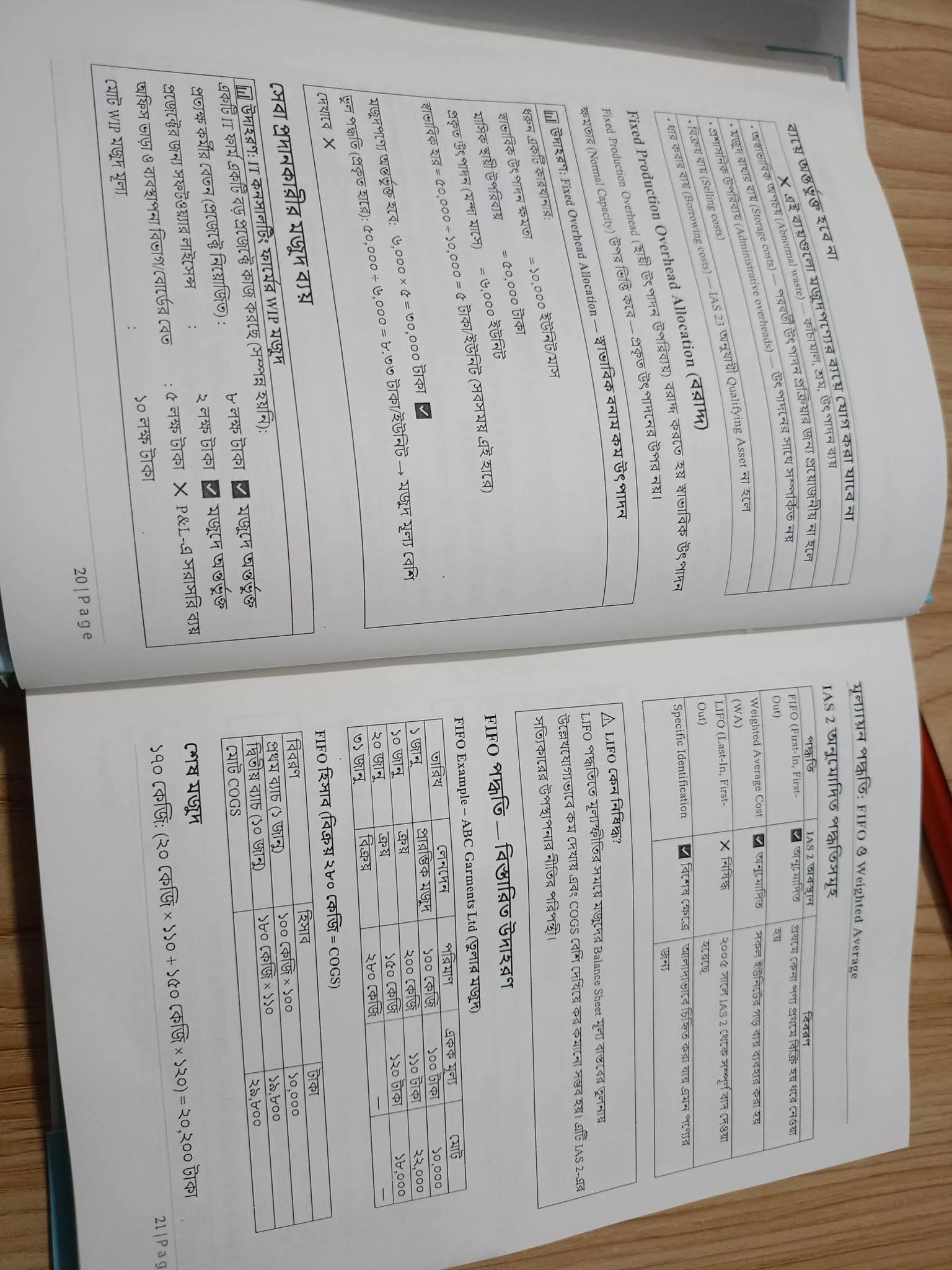 IAS & IFRS Bangla সংস্করন_img_14