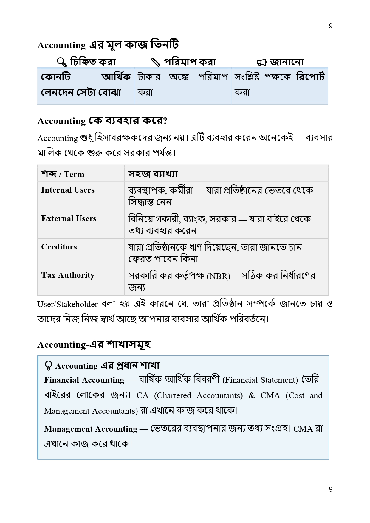 Accounting for All (সবার জন্য Accounting)_img_9