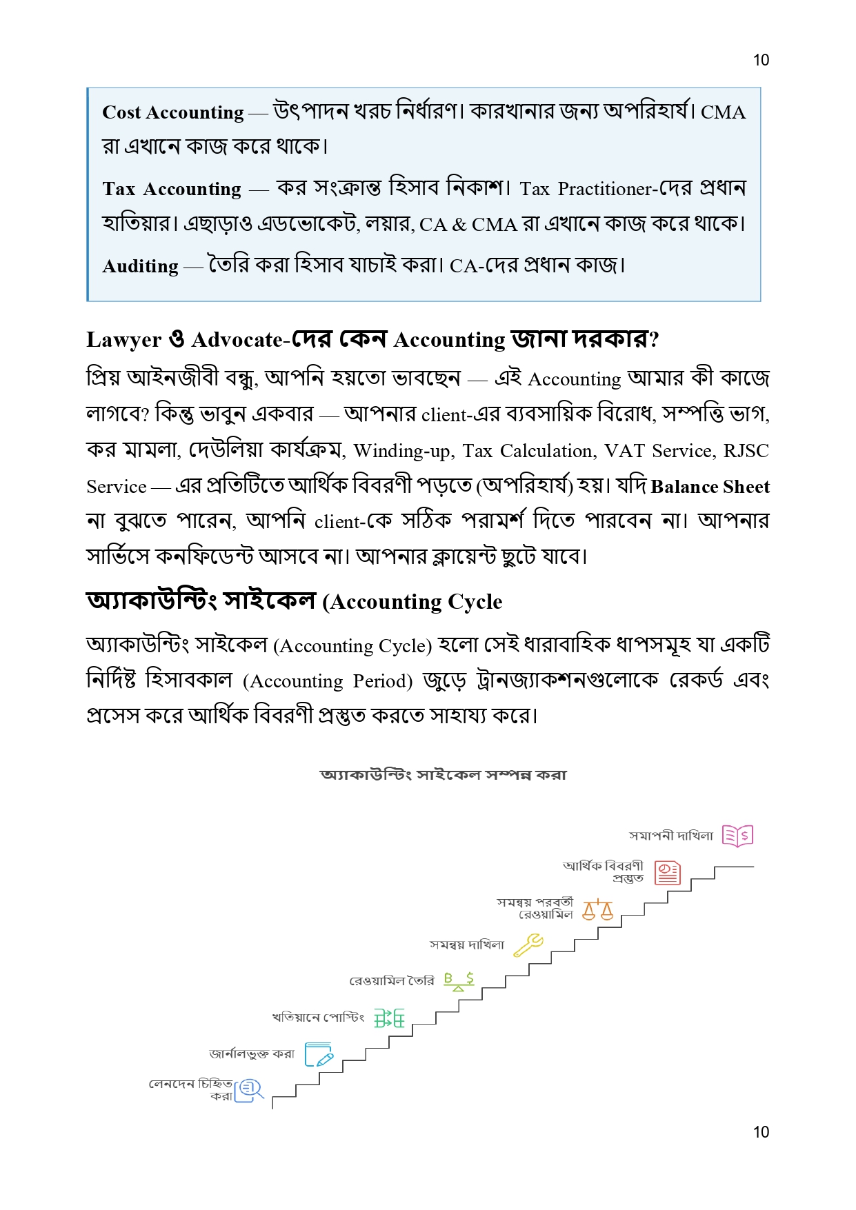 Accounting for All (সবার জন্য Accounting)_img_8