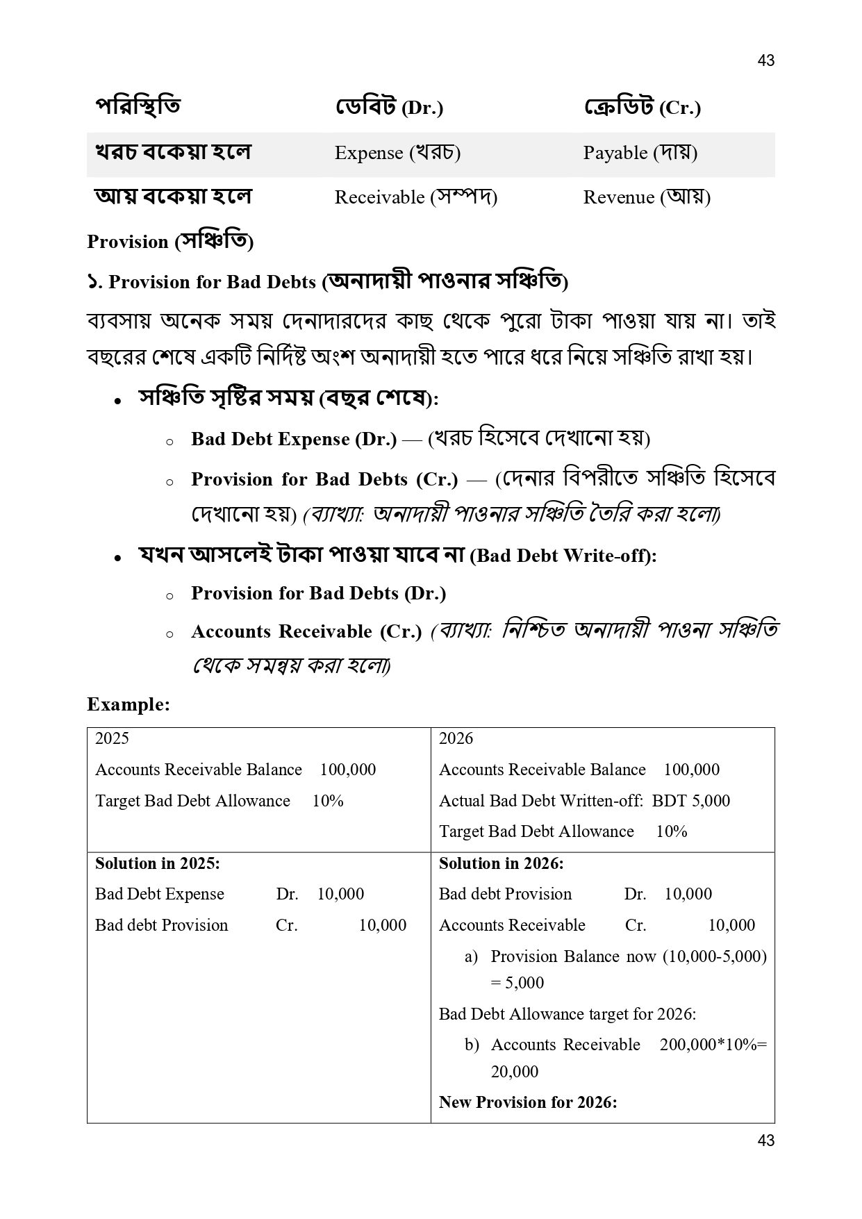 Accounting for All (সবার জন্য Accounting)_img_10