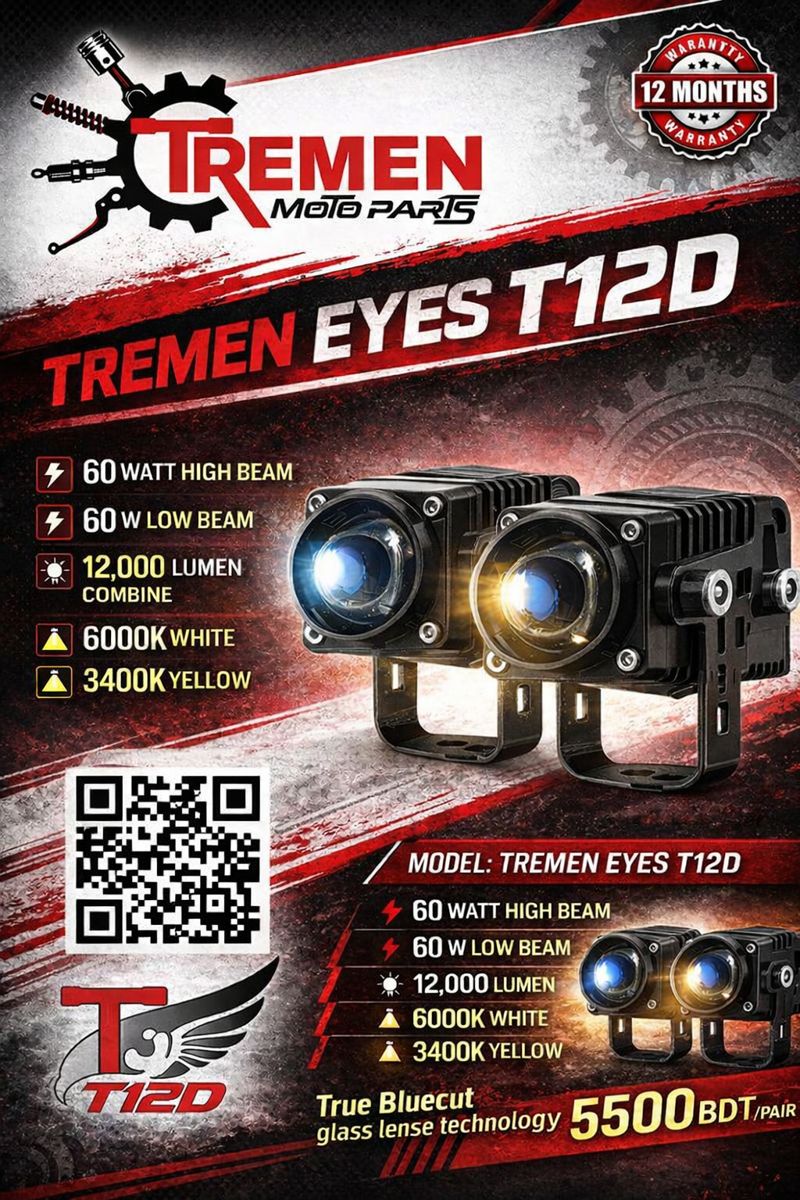 Tremen Eye T12D Fog Light - Image 2
