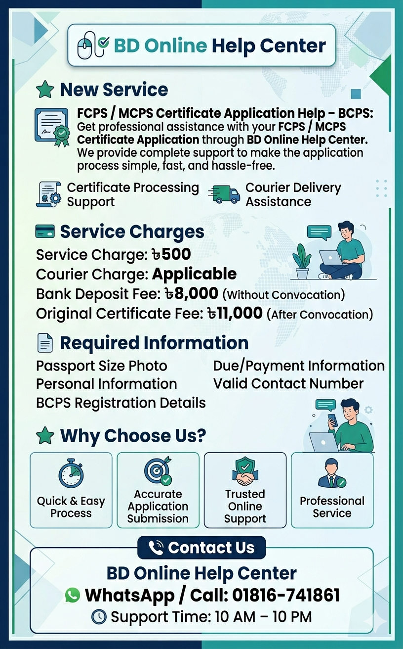 FCPS / MCPS Certificate Application Help – BCPS