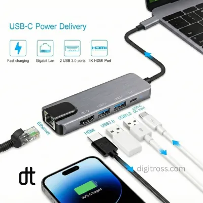 5 in 1 USB-C Hub Adapter with 4K HDMI, 1x USB 3.0 & 1x USB 2.0 Ports & PD Charging – Multi-Port Expansion for Laptop, MacBook, Tablet & Smartphone_img_1