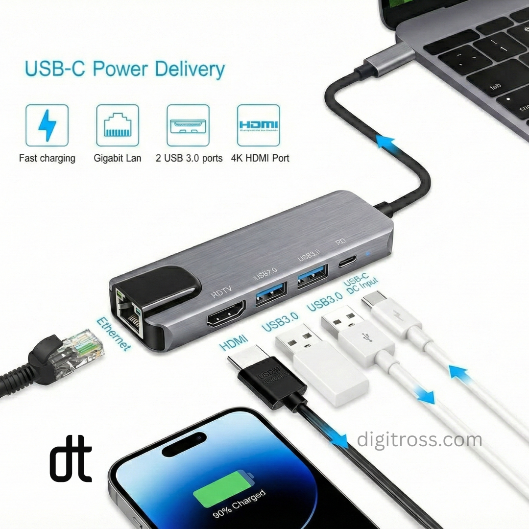 5 in 1 USB-C Hub Adapter with 4K HDMI, 1x USB 3.0 & 1x USB 2.0 Ports & PD Charging β Multi-Port Expansion for Laptop, MacBook, Tablet & Smartphone_img_1