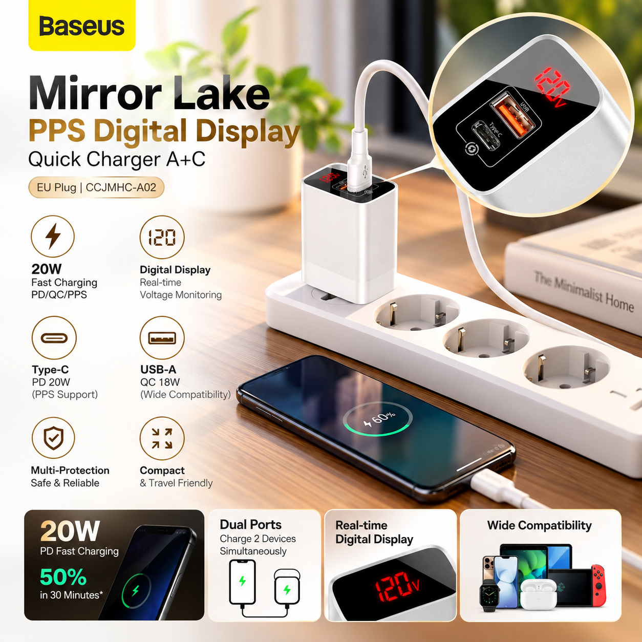 Baseus Mirror Lake PPS Digital Display Quick Charger A+C EU White CCJMHC-A02