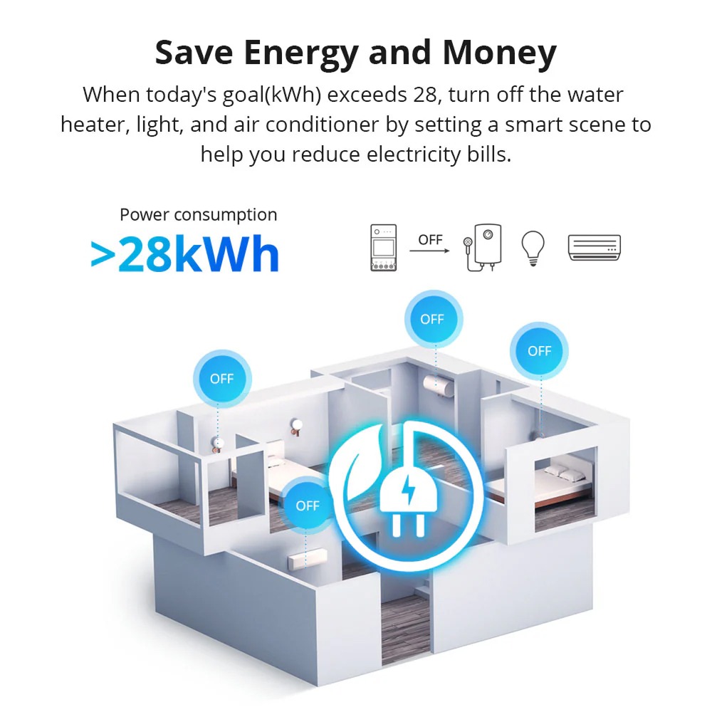 SONOFF POW Elite Smart Power Meter Switch (POWR320D)_img_5
