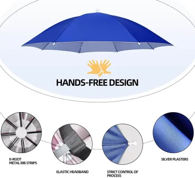 Hands-Free Umbrella Hat_img_0