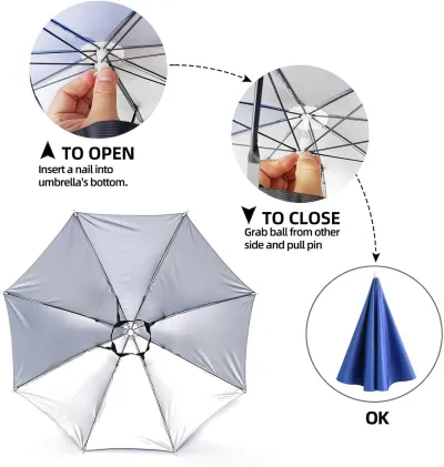 Hands-Free Umbrella Hat_img_1