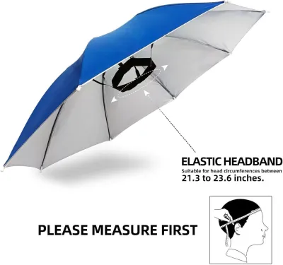 Hands-Free Umbrella Hat_img_3