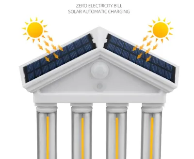 European Modern LED Garden Light IP65 Solar Outdoor Wall Lamp Motion Sensor Rainproof_img_1