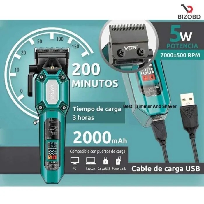 VGR V-600 Professional Hair Clipper and Beard Trimmer Salon Series for Men_img_3