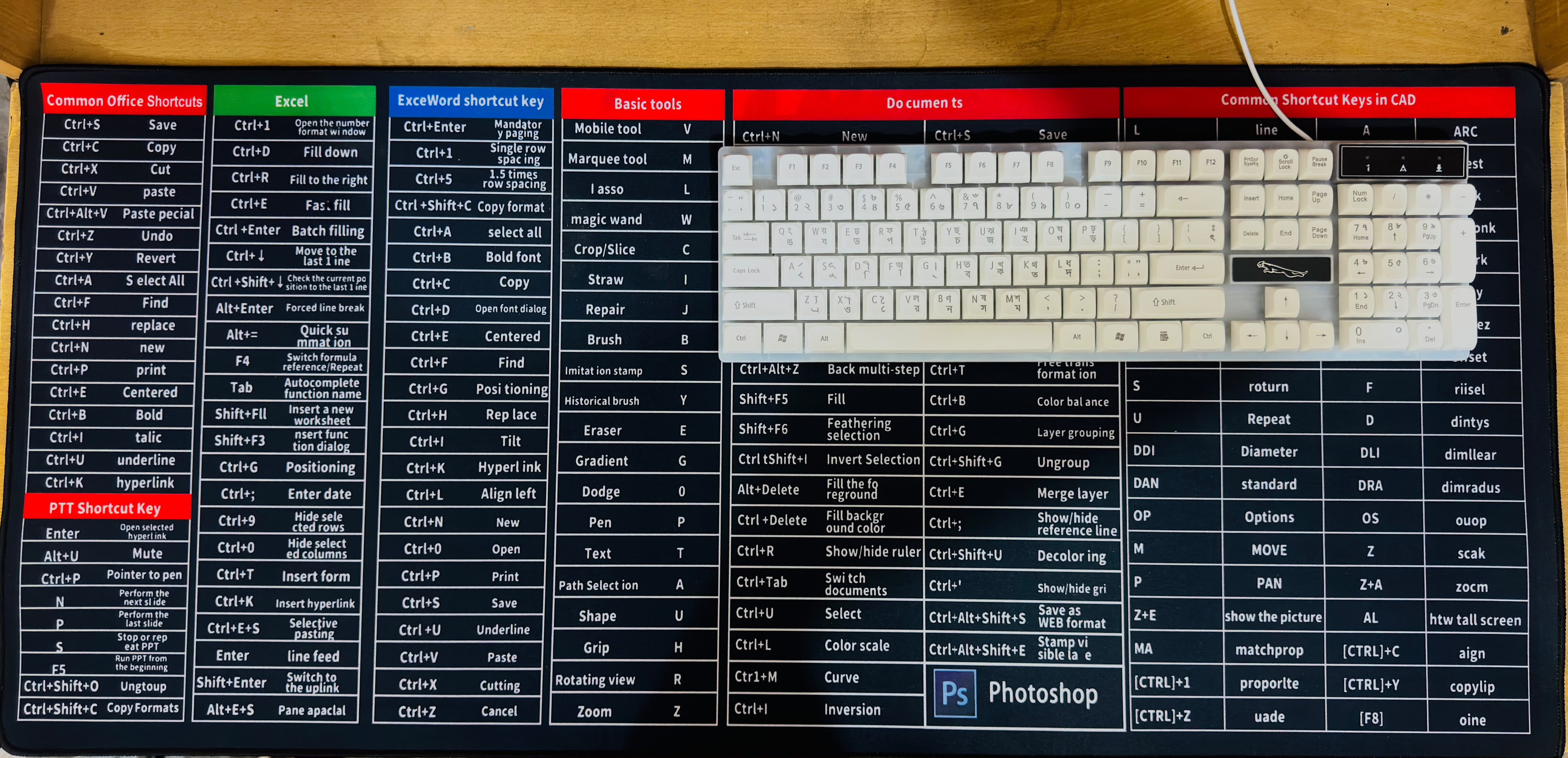✅ Shortcut Key Mouse Pad