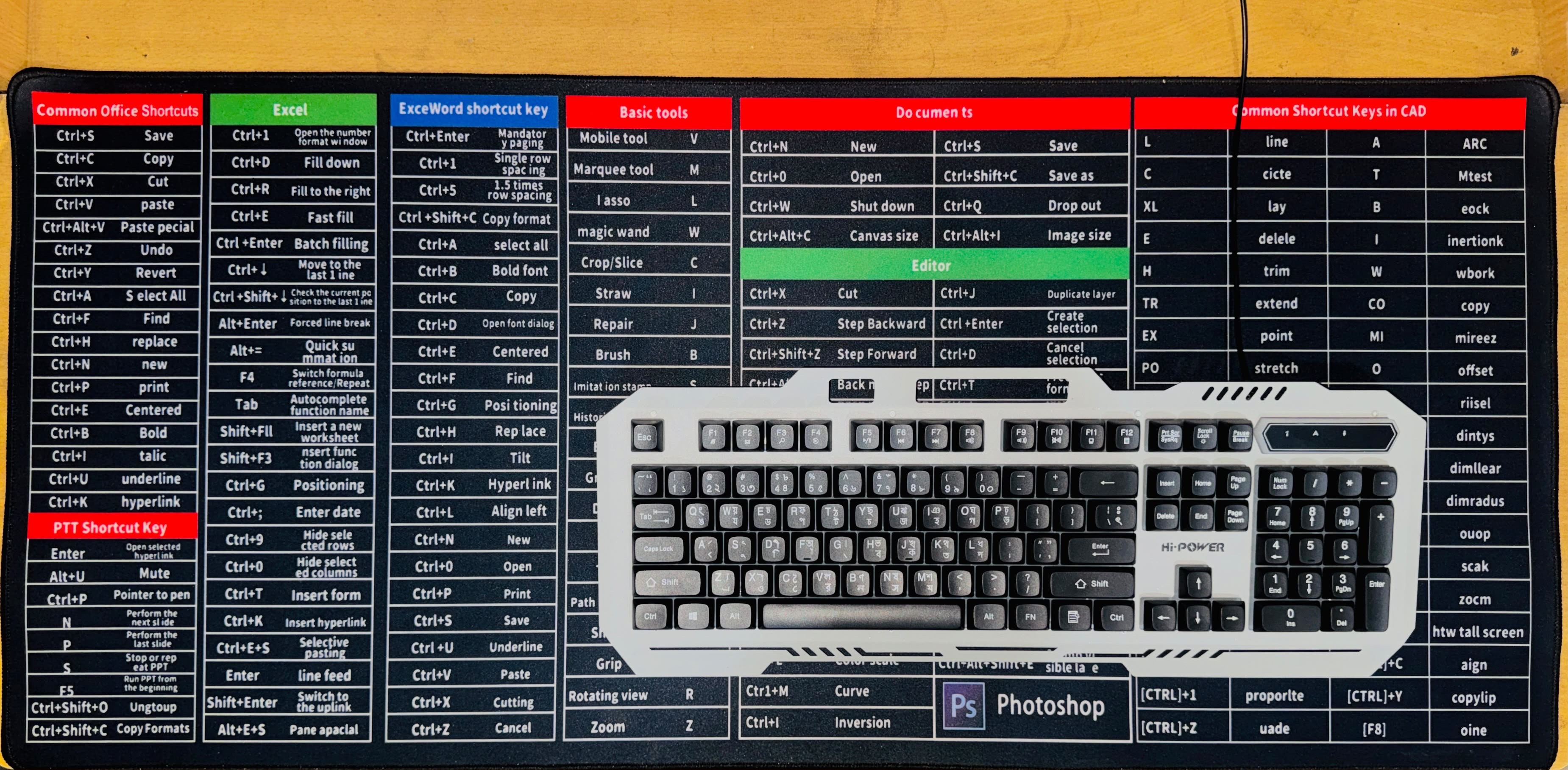 ✅Shortcut Key MousePad