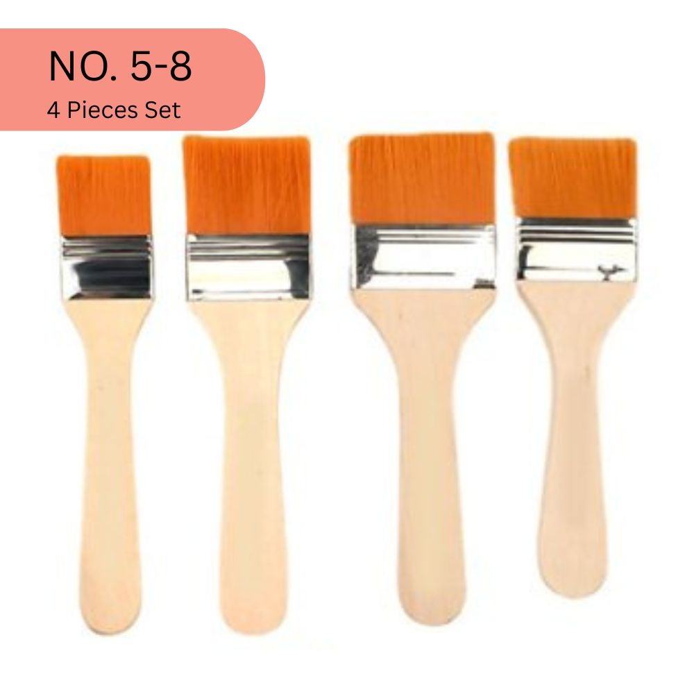 1 Piece "No.8" Professional Gesso Brush â Premium Synthetic Durable Brush for DIY Art, Crafts, Gesso, Acrylic, Primer & Canvas Preparation | Lightweight Artist Brush with White & Golden Bristles From ArtEase Studio by CHARUKAJ (4.7 Ã 3.0 Ã 12.5 cm)_img_4