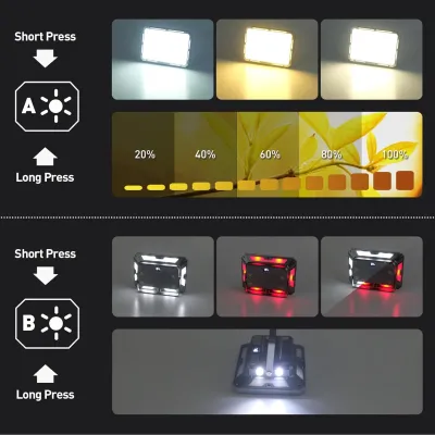 GearUP KXK-686 Rechargeable Multifunctional Work Light (50W)_img_2