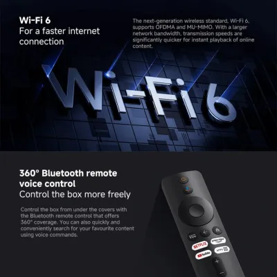 Xiaomi TV Box S 3rd Gen_img_1