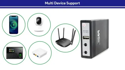 WGP Mini UPS 10400mAh – Router & ONU Backup Power_img_1