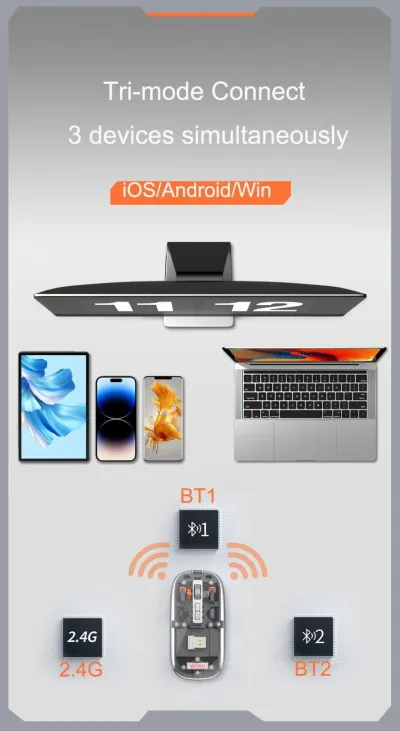 Trendy Hot Selling WIWU Crystal Transparent Wireless Mouse- Sky Blue Color_img_2