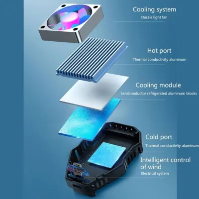 L01 Mobile Phone Radiator Cooler Fan – Black_img_7