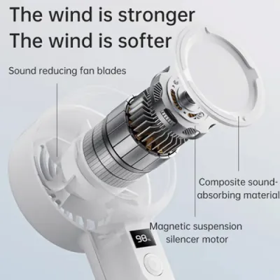 Plextone F2 5 Gear Handheld Fan With Display_img_7