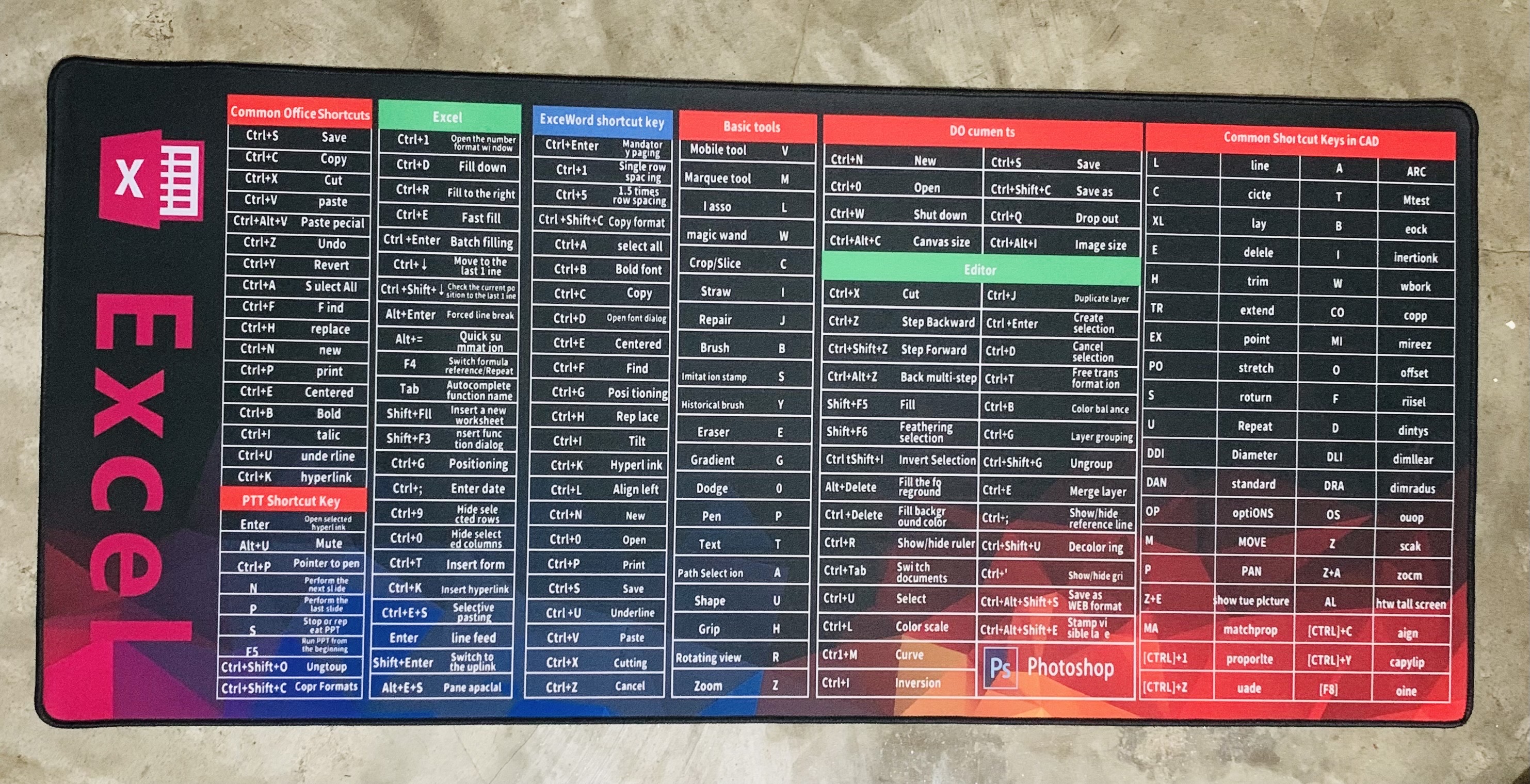 ✅ Shortcut Key Mouse Pad_img_2