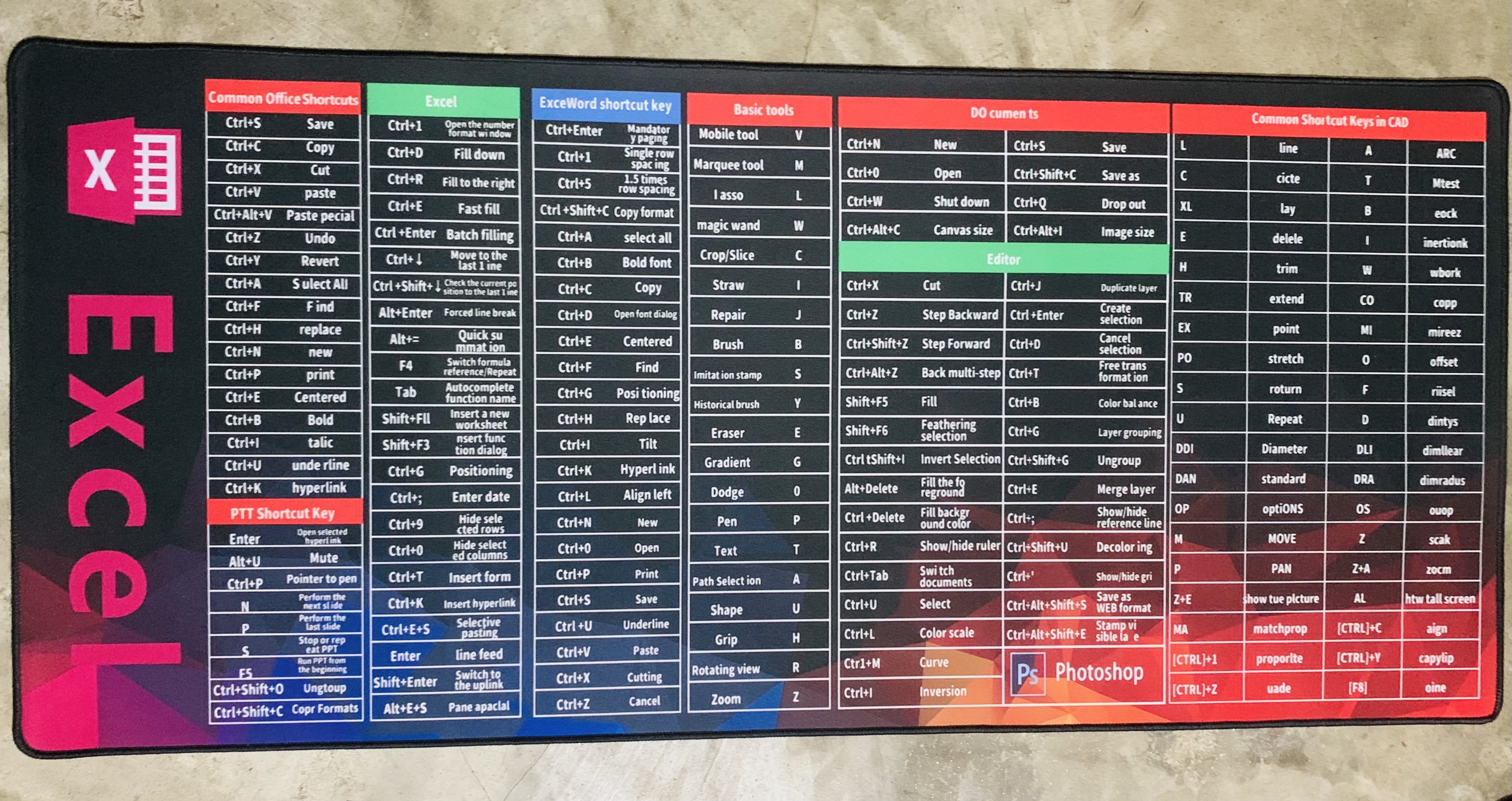 ✅ Shortcut Key Mouse Pad_img_1