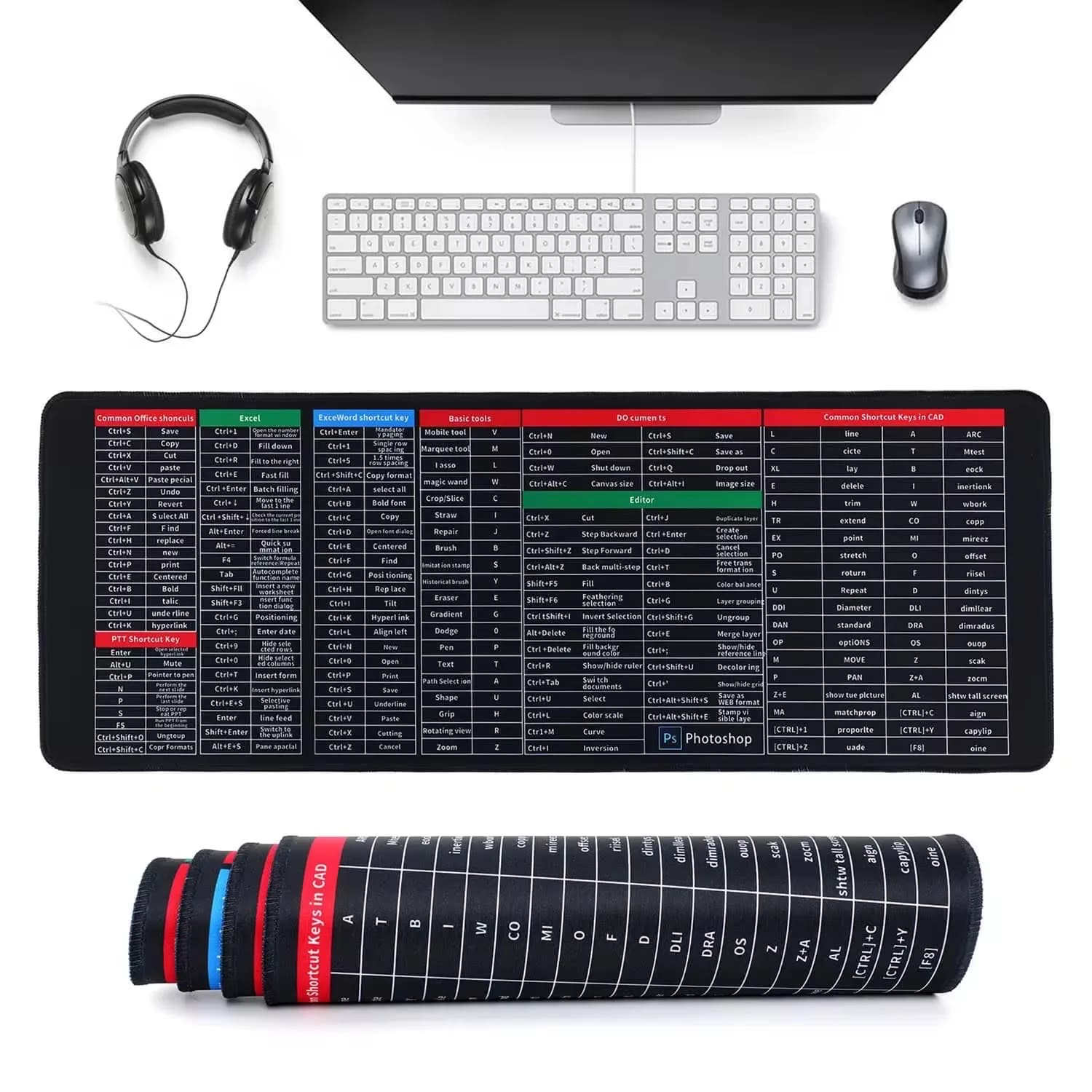 ✅ Shortcut Key Mouse Pad