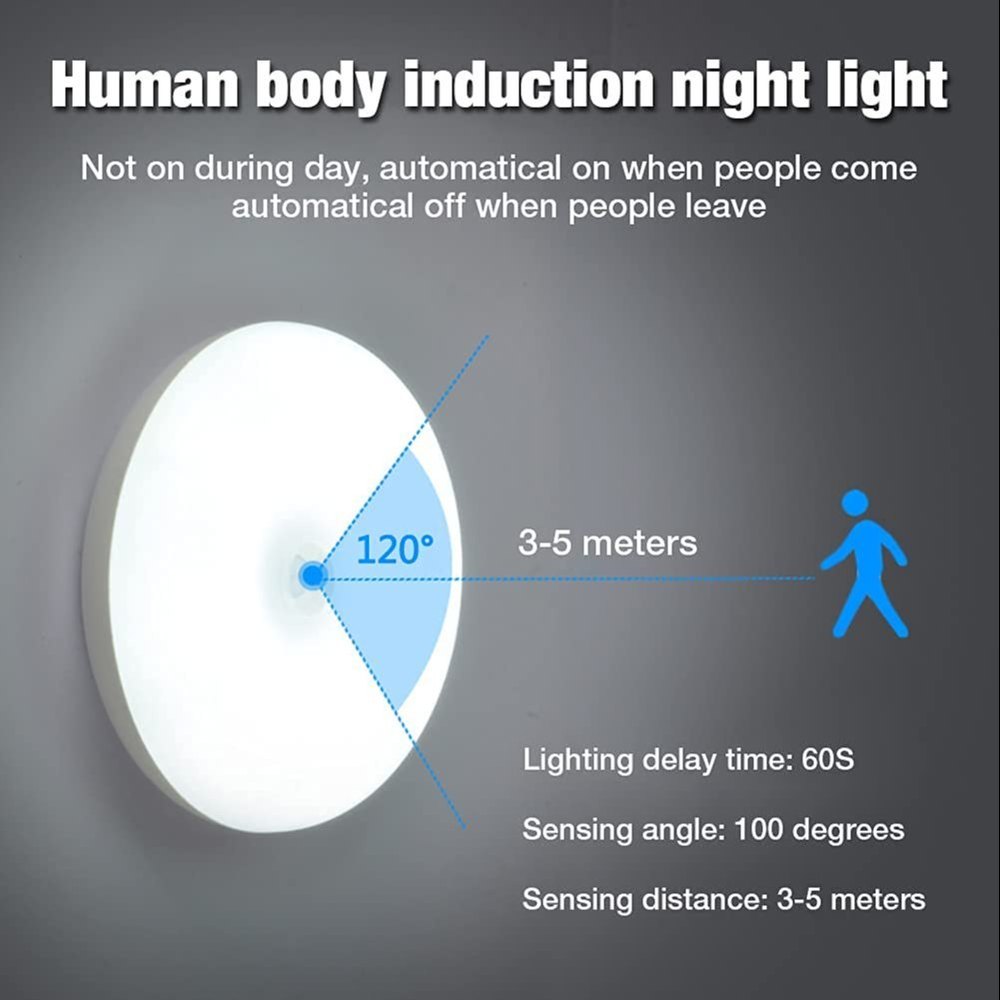 Intelligent Motion Sensor LED Night Light USB Rechargeable_img_1