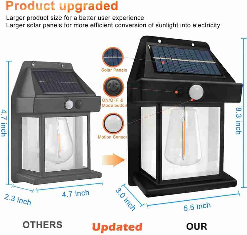 Motion Sensor Waterproof Solar Lamp_img_6