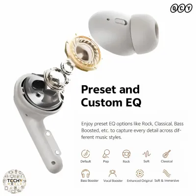 QCY Buds ANC HT15 45dB Adaptive ANC Wireless Earbuds_img_1