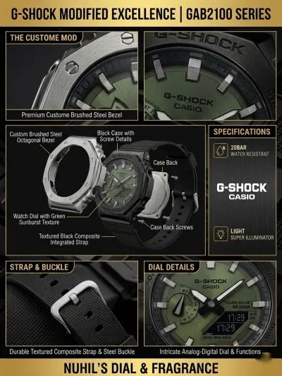 G-shock Casio Olive Green-BLACK_img_2