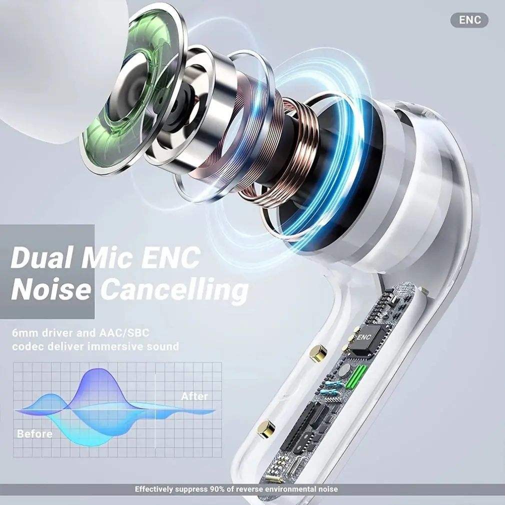 T6 TWS Earbuds Wireless Blue Tooth 5.0 ENC Sport Gaming Headsets Noise ReductionMic Stereo Headphones with LED Display Earphone