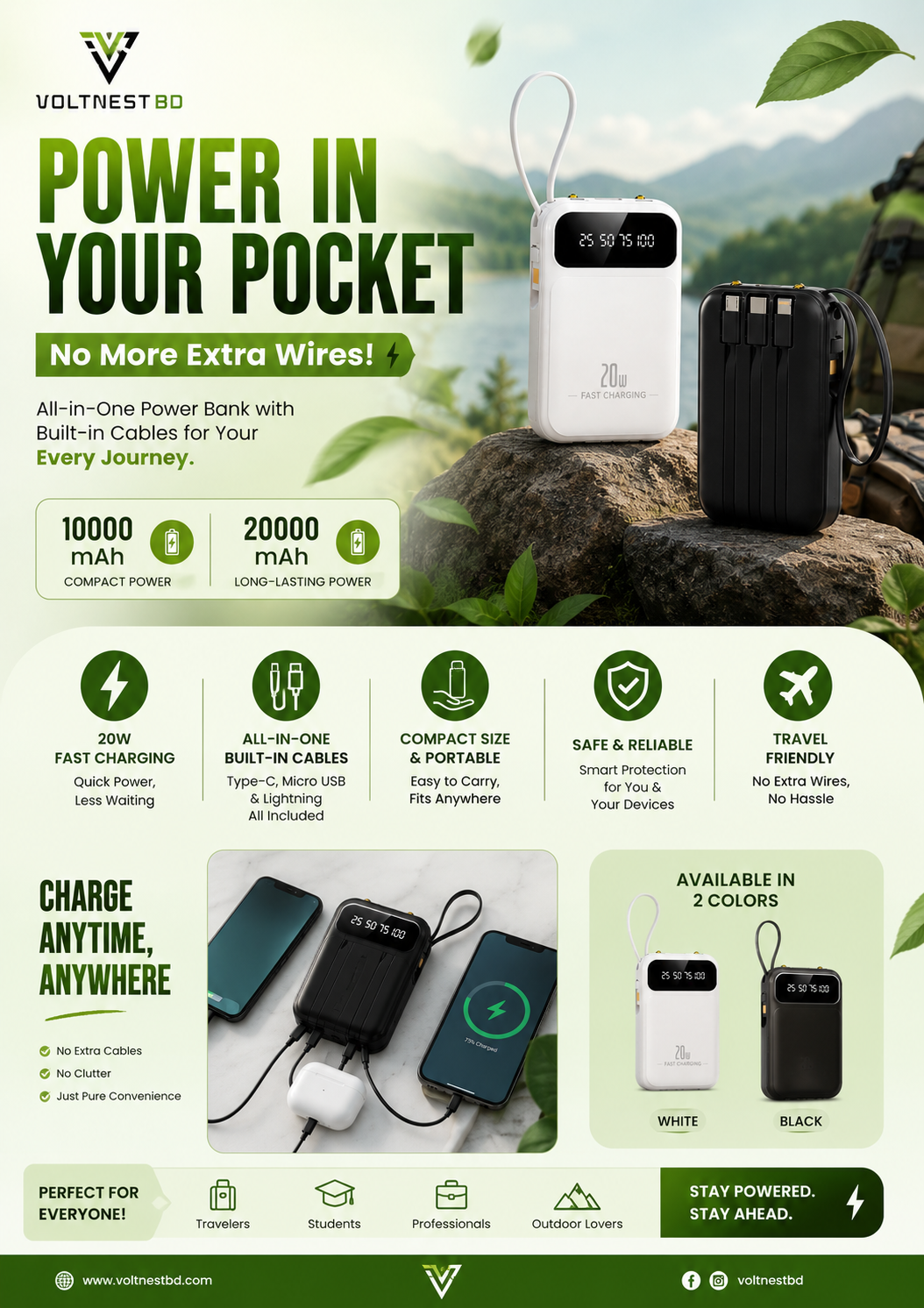 VoltNest 10000mAh & 20000mAh 20W Fast Charging Power Bank | Built-in Type-C, Lightning & Micro USB