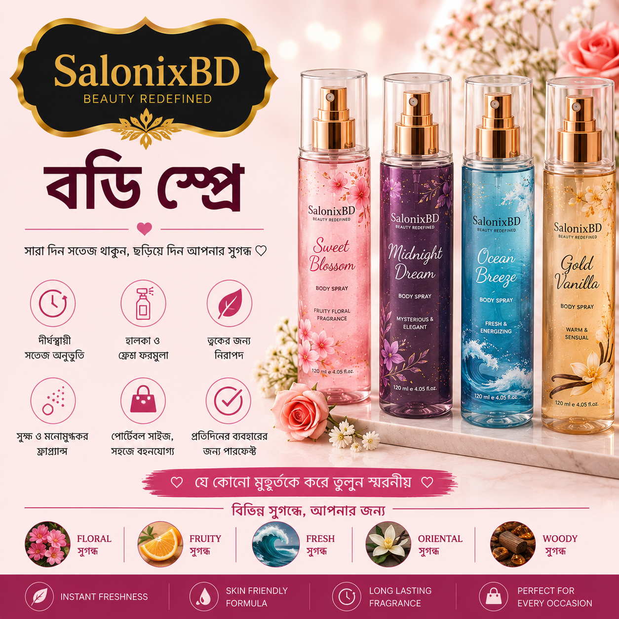 বডি স্প্রে
