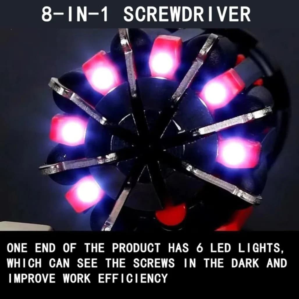 8-in-1 Screwdriver Set, Multi Screwdriver Hand Tool, All in One Screwdriver, Portable Screwdriver, Home Repair Tool Set,Multi-Function Tool with Worklight & Flashlight for Home Kitchen Car thumbnail 6