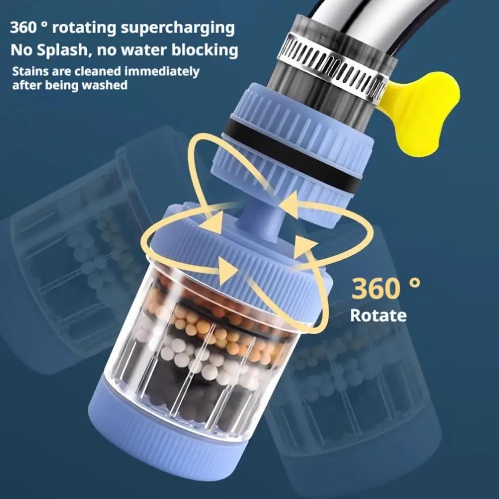 6-Layer 360° Rotatable Tap Water Filter for Kitchen & Bathroom Sinks thumbnail 4
