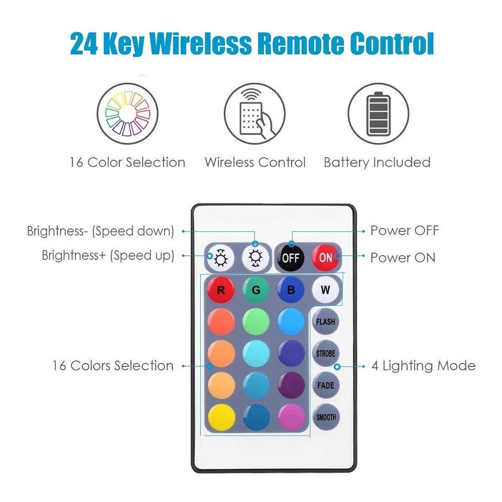 RGB LED Strip Light with Remote Control | Colour Changing LED Light with Sticker thumbnail 6