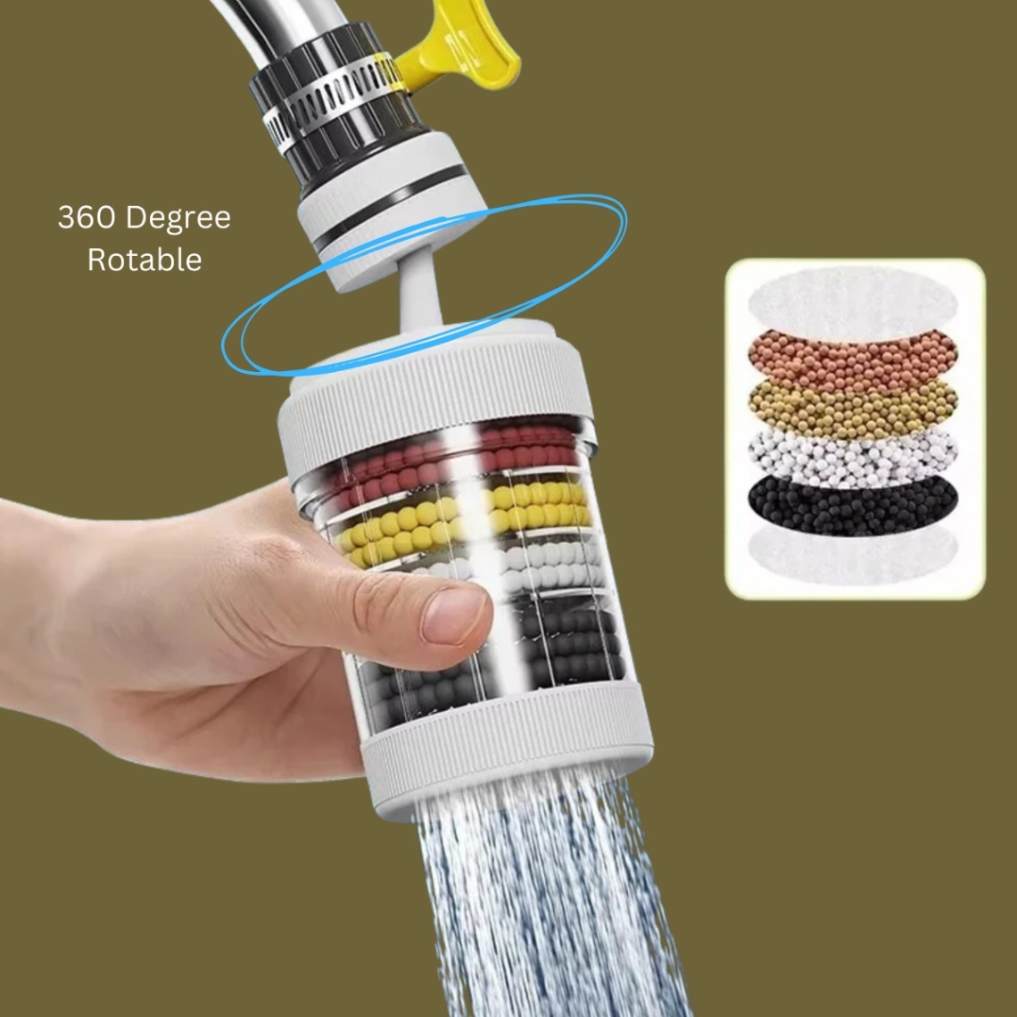 6-Layer 360° Rotatable Tap Water Filter for Kitchen & Bathroom Sinks