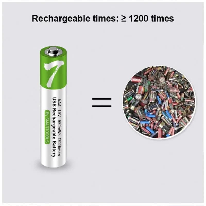 Rechargeable Li-ion AAA via USB Type C Battery 1.5V (2 Pcs Set) thumbnail 6