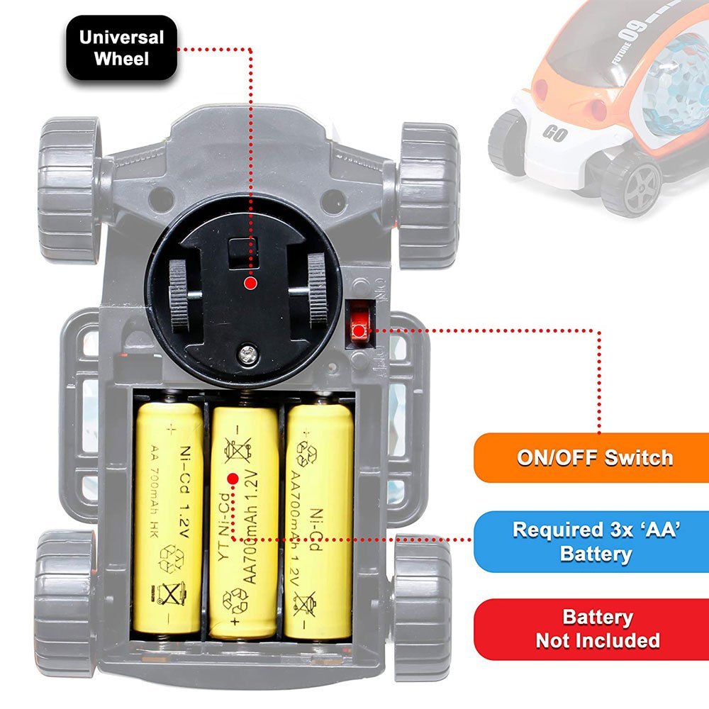 DIDAI 09 Future Car 360° Rotating Stunt Toy with Flashing Light & Music for Kids thumbnail 5