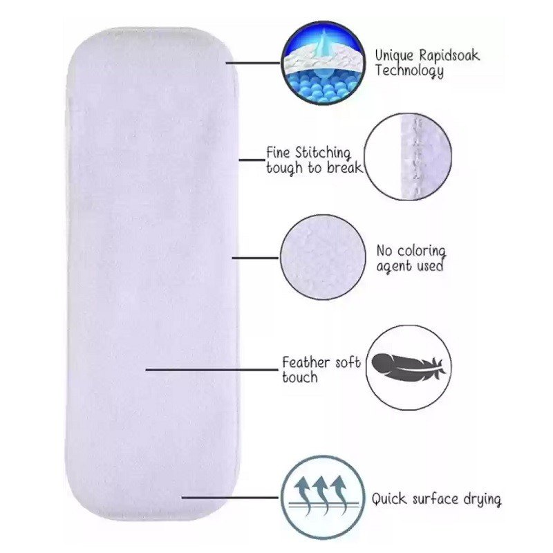Washable Diaper Pad 1pc | Reusable Cotton Nappy Insert 5–22kg Baby thumbnail 3