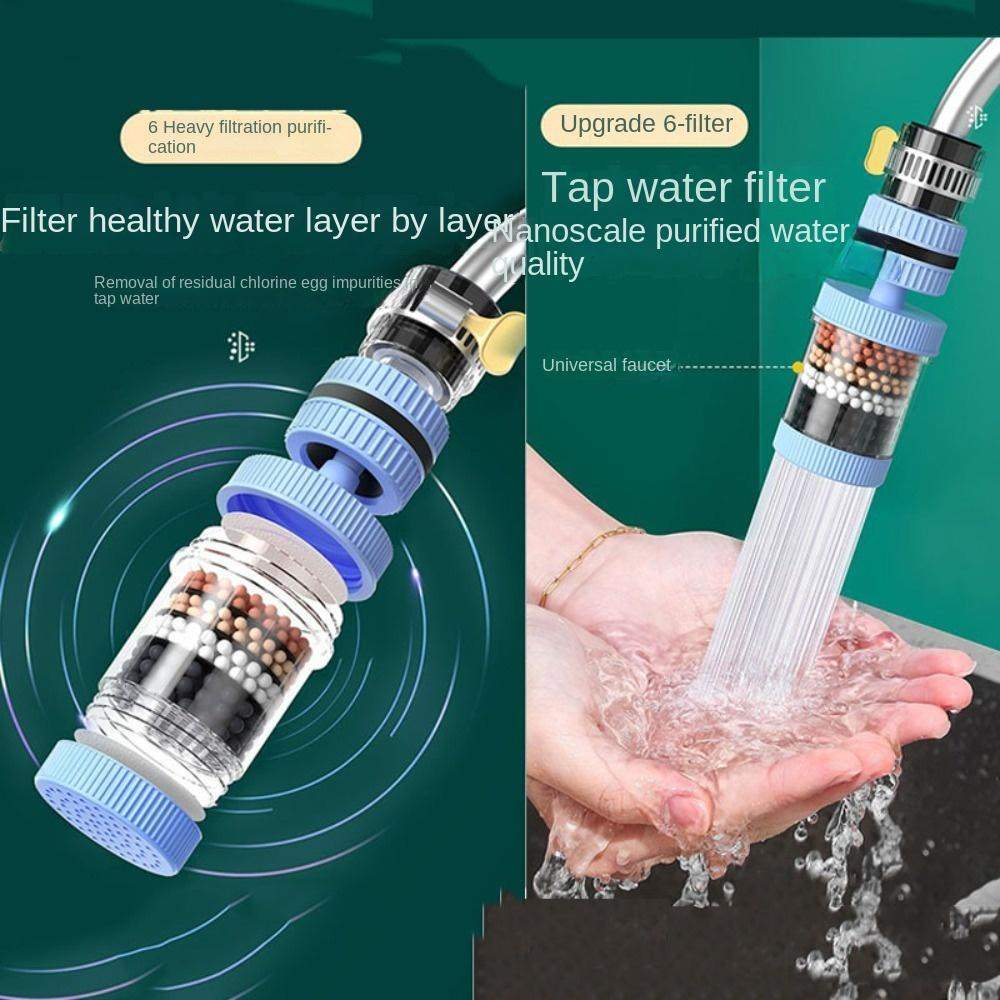 6-Layer 360° Rotatable Tap Water Filter for Kitchen & Bathroom Sinks thumbnail 2