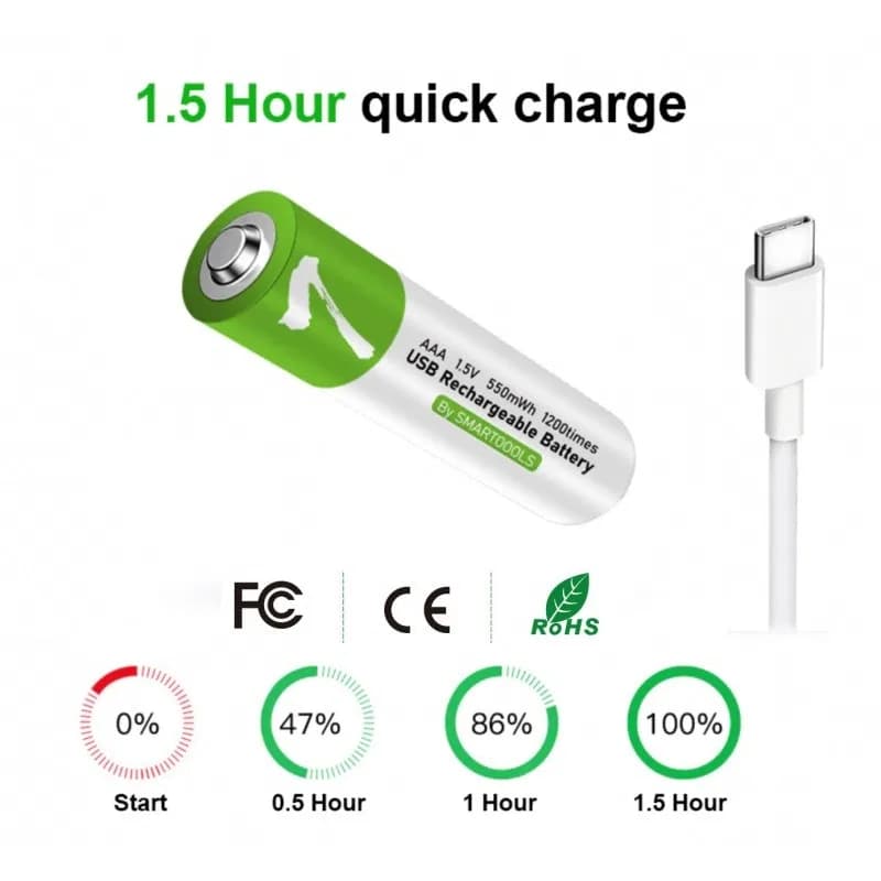 Rechargeable Li-ion AAA via USB Type C Battery 1.5V (2 Pcs Set) thumbnail 5